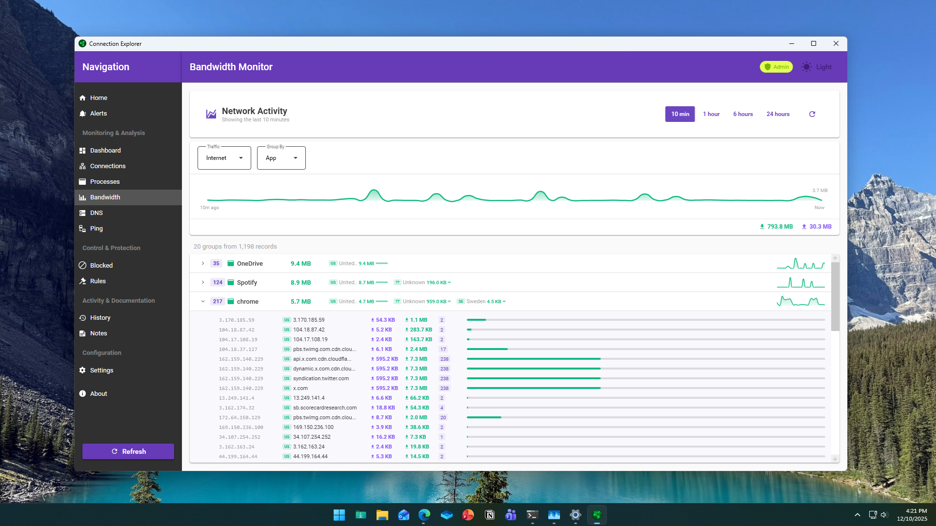 Detailed view of bandwidth usage.